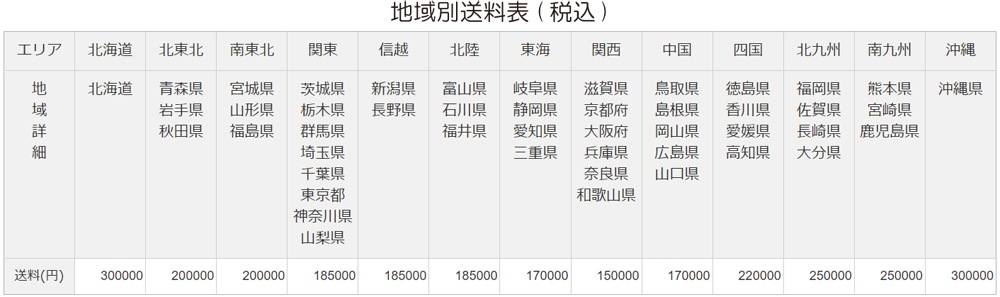 ޡ ޥ ȥ졼˥ 饰ӡ RUS