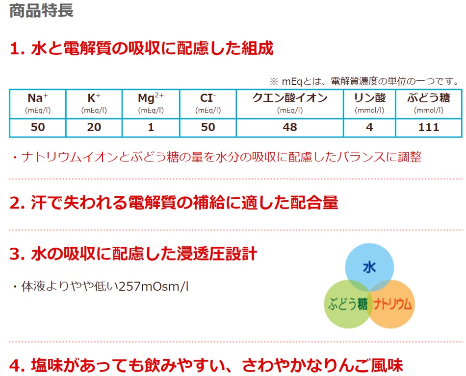 ZAVAS Х ݡ  ʬ ݡĥɥ и  500ml 24