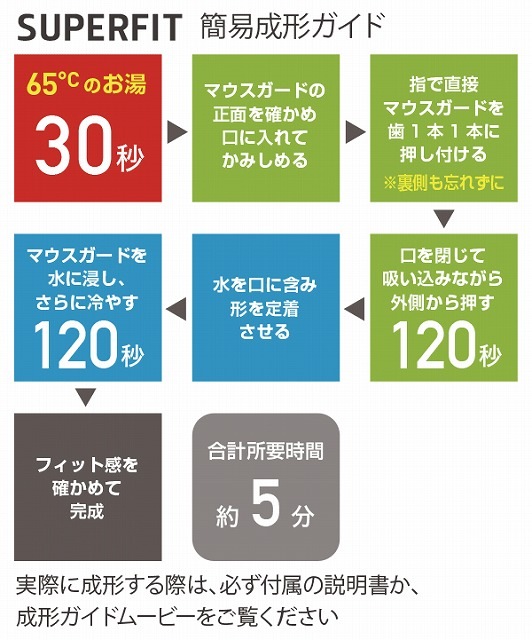 SHOCKDOCTOR ����å��ɥ����� �ޥ��������� �����ѡ��ե��å� �ޥ����ԡ��� ������� ������� Web���ꥫ�顼 �饰�ӡ� 8815A