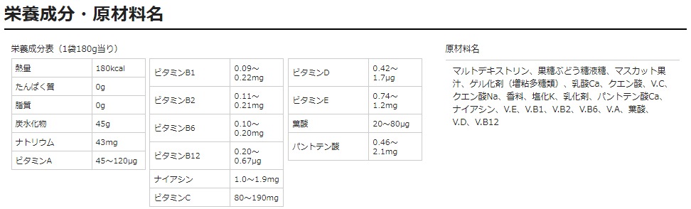 �ڿ������ۡ� �������� in ���꡼ ���ͥ륮�� �ޥ����å� 180g [6�ĥ��å�] Weider �Х�󥹱��ܿ� 10�å��㡼�� ���ͥ륮����� �俩 ���ˤ���1��ʬ