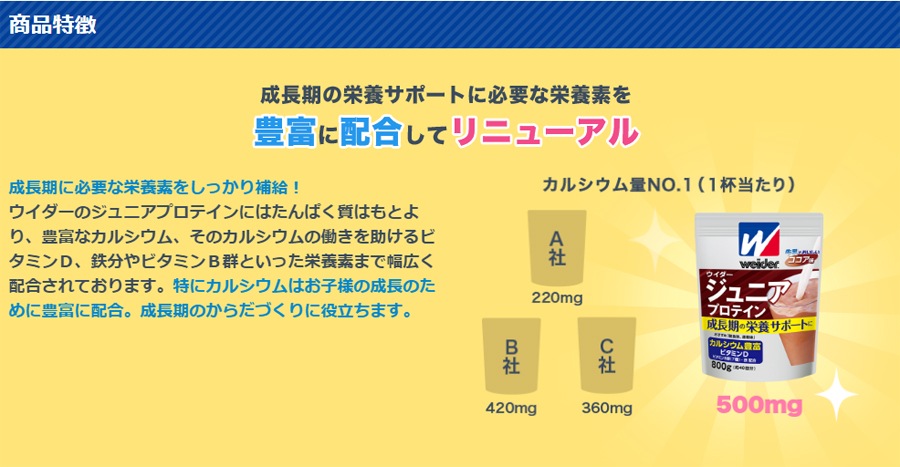 ��weider�ۿ��� �������� ����˥� �ץ��ƥ��� ������ ʴ�� 240g ���륷���� ����Ѥ���