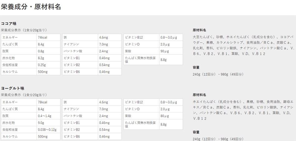 ��weider�ۿ��� �������� ����˥� �ץ��ƥ��� ������ ʴ�� 240g ���륷���� ����Ѥ���