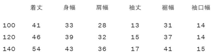 󥿥٥꡼ ѥ å 륿ͥ 㡼 RGJ325791 饰ӡ ɽ JAPAN