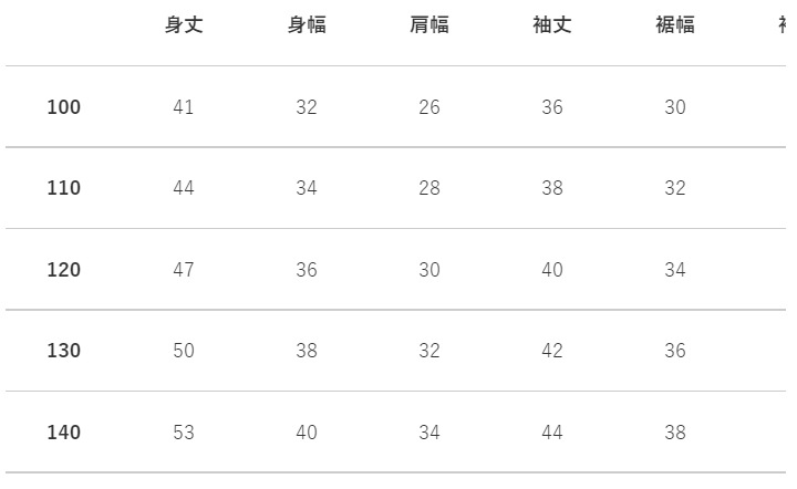 CANTERBURY ���󥿥٥꡼ ����˥� �������å� ���롼 �ȥ졼�ʡ� �饰�ӡ� ���å� ����˥� RAJ41725