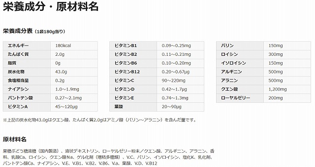 �ڿ������ۡ� �������� in ���꡼������륨�ͥ륮�� ���ܥɥ��̣ 180g [6�ĥ��å�] Weider �Х�󥹱��ܿ� 10�å��㡼�� ���ͥ륮����� 36JMM10500