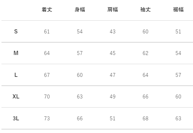 CANTERBURY ���󥿥٥꡼ �ܥ� �ե꡼�� ���㥱�å� �ա��ǥ��� �ѡ����� �������� �饰�ӡ� RP41550