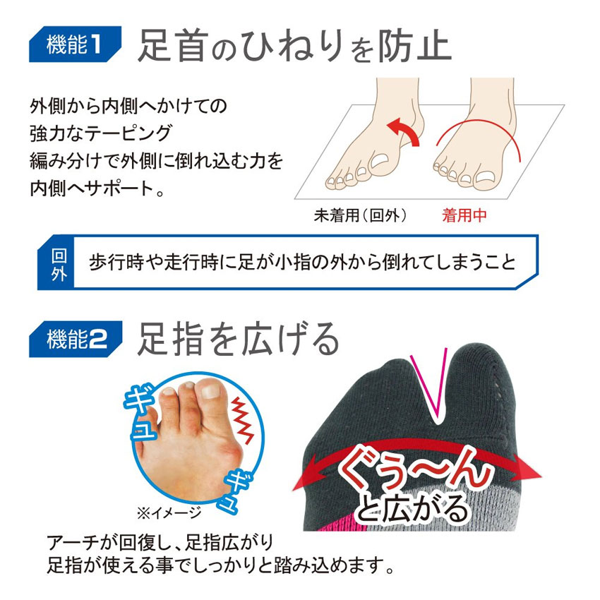 Activital ƥХ եåȥݡ ⵡǽ ݡ å ߤ ­ Ǳ ͽ ȿ  S-M 22.525.5cm