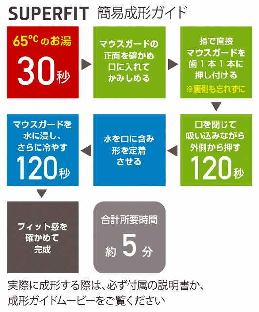 åɥ ޥ ѡեå ȥꥳ ޥԡ 8818A 饰ӡ Хå