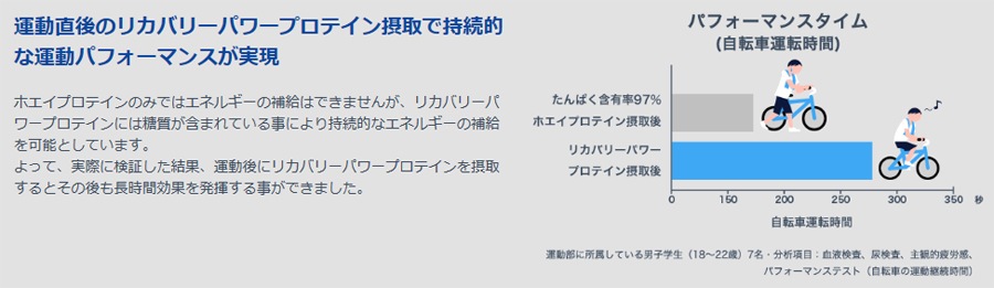 ڤޤȤ㤤Ǥˡ  weider   ꥫХ꡼ ѥ ץƥ 3.0kg    3ޥåȡ