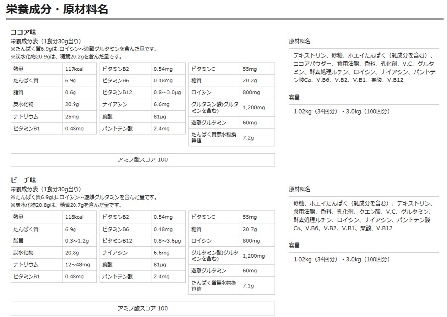 ڤޤȤ㤤Ǥˡ  weider   ꥫХ꡼ ѥ ץƥ 3.0kg    3ޥåȡ