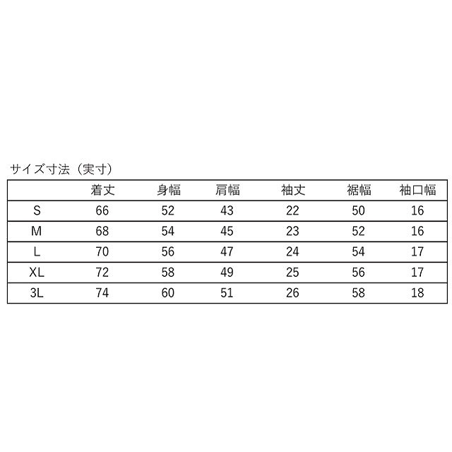 ������ץ饹 �ɥ饤��������� �ƥ���