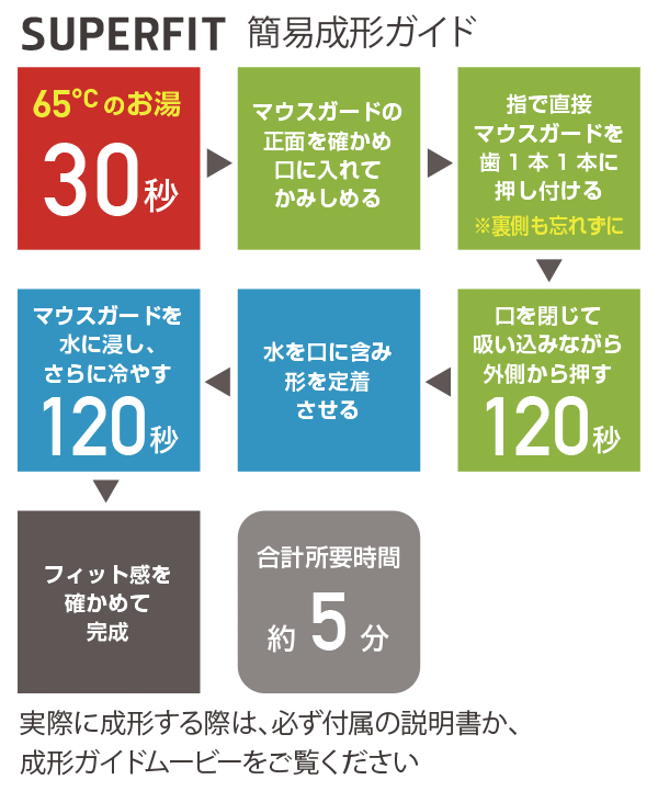 SHOCKDOCTOR ����å��ɥ����� �ޥ��������� �����ѡ��ե��å� �ޥ����ԡ��� �饰�ӡ� �Х����å� �ȥ졼�˥� �桼�� ����˥� �Ҷ���