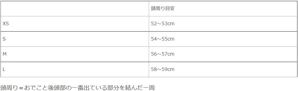 IMPACT ����ѥ��� �ޥ��� �ޥ�����顼 �����֡��� �饰�ӡ� �إåɥ���å� �إåɥ��� GR-V2-vtmbrg ��V2 Premium Vented��