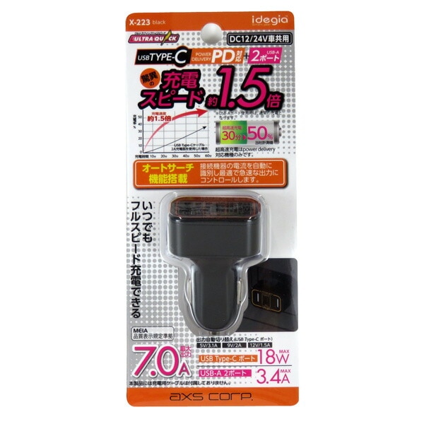 �������� X-223 7.0A ���Ďێݎ���PD&USB���������ގ��� Ķ��®�����б� �����������å� DC12V/24V�ֶ��� USB�ݡ��� �����ȥ����� ���ޥ۽��� X-223