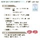 ��������磻����� �˻� Ĺµ B�� �դ��褫������ �����ɽ��ù� ���ְ���ù� Y����� �������륷��� ���� ���ե��� ���� �� 150B 160B 170B 180B ���� ���ե���