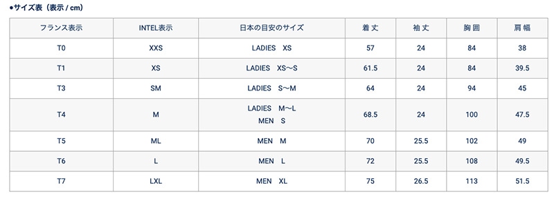 Saint James [ȥॹ] - PIRIAC - SOILD - 3COL.