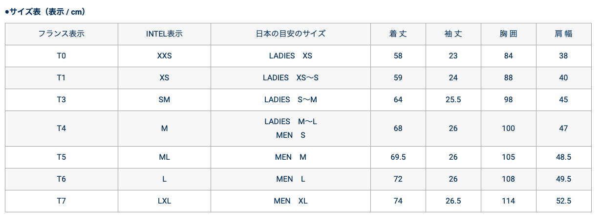 Saint James [ȥॹ] - OUESSANT SHORT SLEEVE SHIRTS - NOIRι