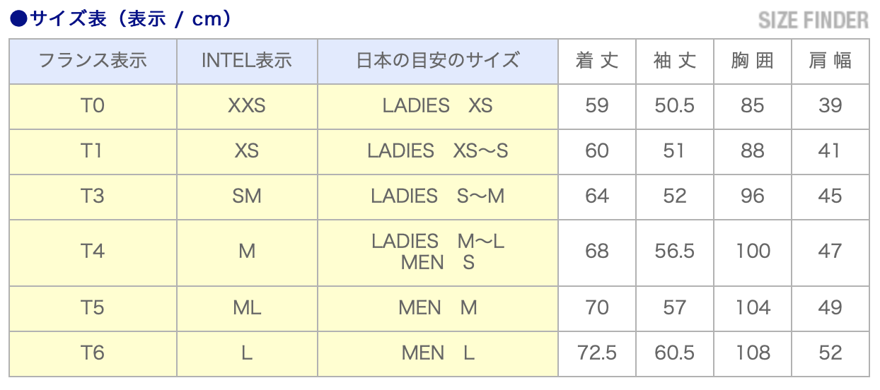 Saint James [ȥॹ] - OUESSANT "SOLID" å  / ACIER