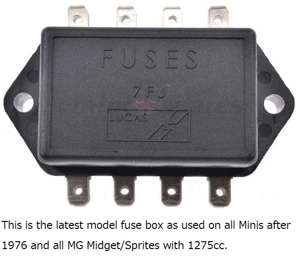 Mini С ߥ å ҥ塼 ܥå 4 FUSE FUSE BOX 񥵥60