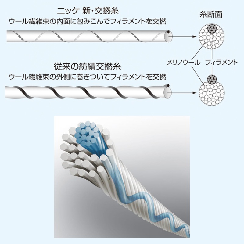 ��P���å��оݡ�LA VALCHE�ʥ�����륷���˥����������ܻإ��å���