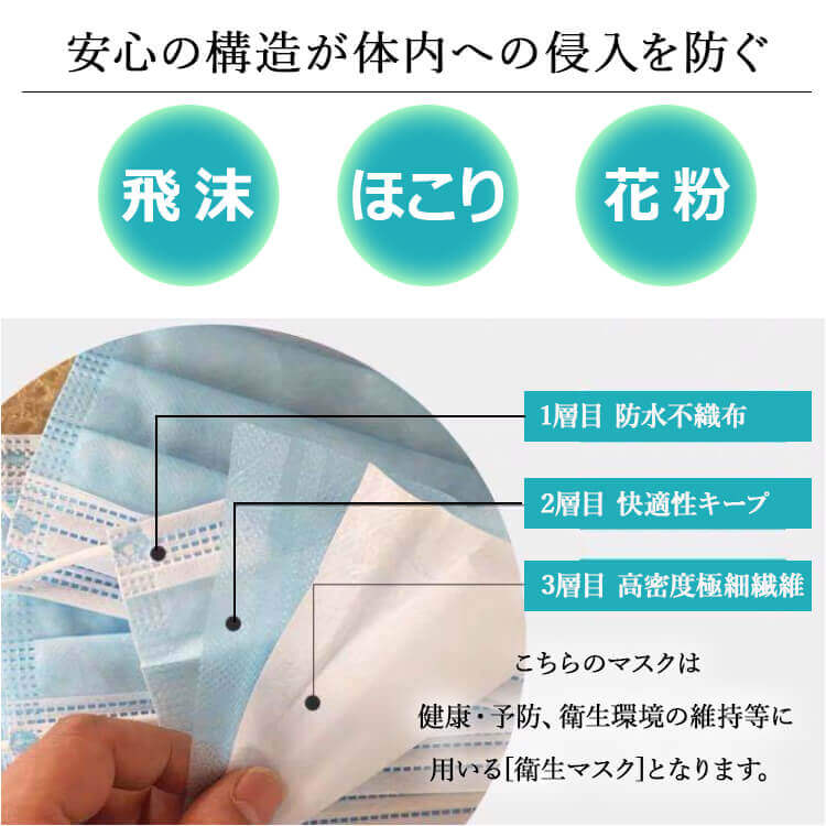 不織布 マスク 使い捨て プリーツ ブルー 3層構造 50枚+10枚