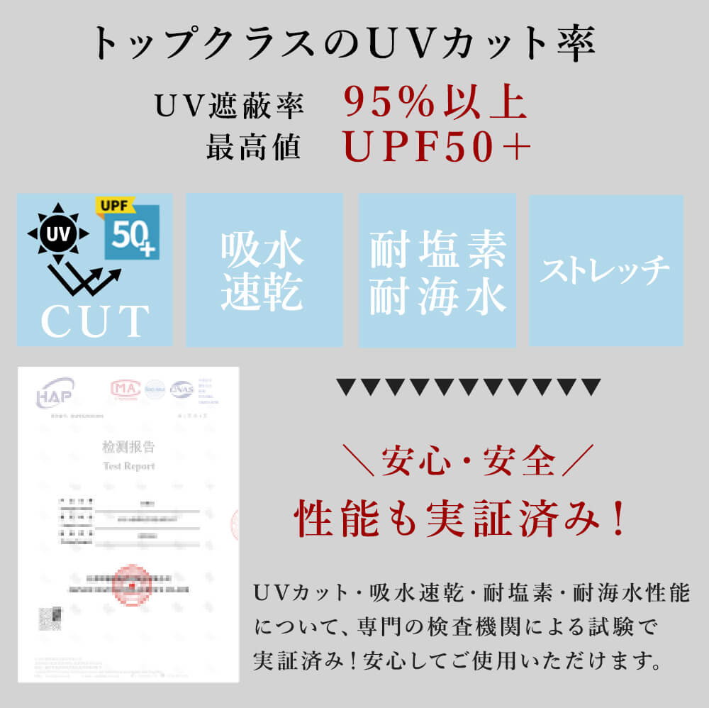 ラッシュガード UVカットパーカー ショート丈 ロング丈 9color