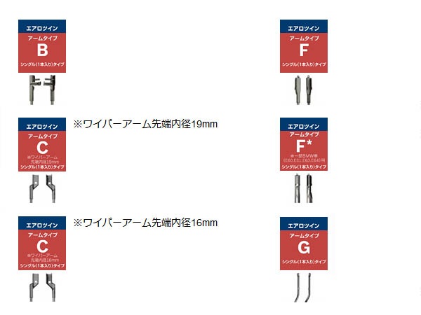 BOSCH ボッシュ エアロツイン マルチワイパーブレード AP22U(550mm)（11-17 フォード エクスプローラー、07-16y トヨタ タンドラ、08-16y セコイア 他）