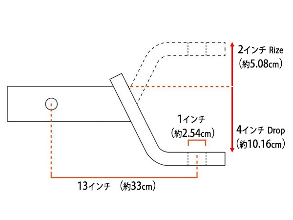 【CURT 正規品】 トレーラーヒッチ用 ヒッチボールマウント 2インチ角 45270 クラス3  2インチライズ 約50mm  4インチドロップ 約101mm 最大牽引能力 約3400kg