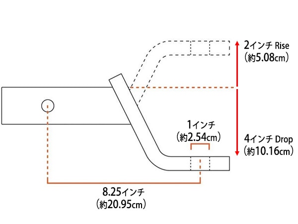 CURT 正規品】 トレーラーヒッチ用 ヒッチボールマウント 2インチ角