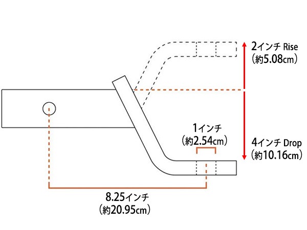 CURT 正規品】 トレーラーヒッチ用 ヒッチボールマウント 2インチ角 45050 クラス3 2インチライズ 約50mm 4インチドロップ  約101mm 最大牽引能力 約3400kg | エクステリア | CALIFORNIA CUSTOM JAPAN 日本カリフォルニアカスタム株式会社 ボール直径50mm 首長ヒッチボール ボールマウント取付穴径3/4”,7/8”,1” トゥボール ハイライズ Curtアメリカ製のインチのヒッチメンバーにThuleのmmに変換