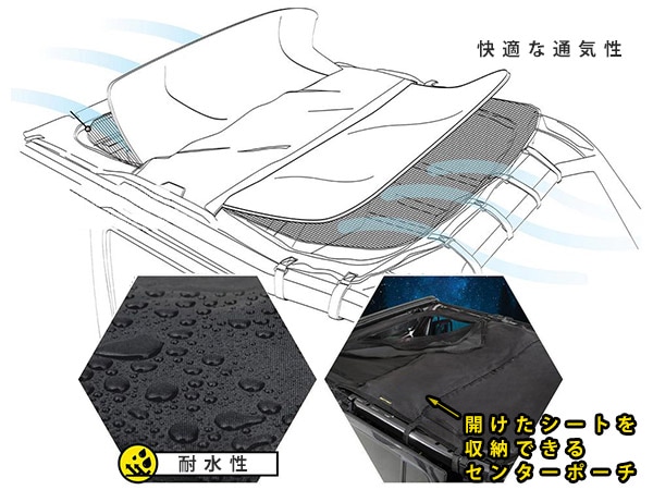 【Smittybilt 正規品】Extended シェードトップ メッシュトップ スカイライト 97500 JL ラングラー 4ドア アンリミテッド スミッティビルト
