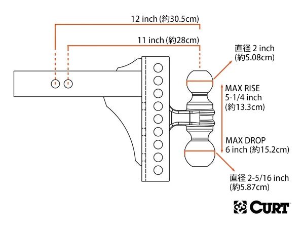 【CURT 正規品】 トレーラーヒッチ用 アジャスタブルチャンネルマウント 45900  2インチ角 約50mm 5.25インチライズ 6インチドロップ デュアルボール付