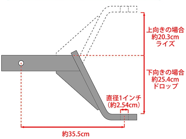 【CURT 正規品】 トレーラーヒッチ用 ヒッチボールマウント 2インチ角 45112 クラス2 8インチライズ 約200mm 10インチドロップ 約250mm 最大牽引能力 約2267kg