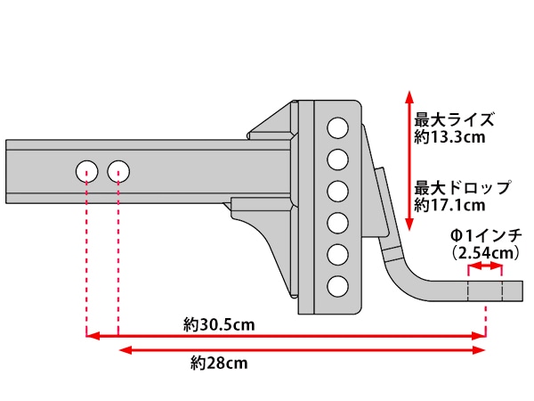 【CURT 正規品】 トレーラーヒッチ用  アジャスタブル チャンネルマウント ボールマウント アダプター 2インチ角 45901 5.25インチ ライズ 約13.3cm〜6.75インチ ドロップ 約17.1cm