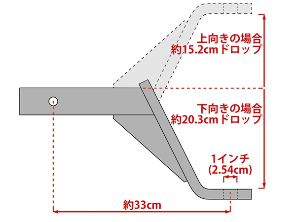 【CURT 正規品】 トレーラーヒッチ用 ヒッチボールマウント 2インチ角 45100 クラス3 6インチライズ 約15.2cm 8インチドロップ 約20.3cm