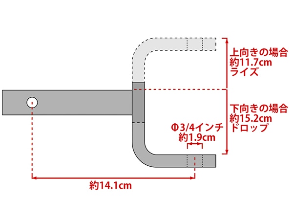 【CURT 正規品】 トレーラーヒッチ用 ヒッチボールマウント 1.25インチ角 45028 クラス1 4.625インチライズ 約11.7cm 6インチドロップ 約15.2cm