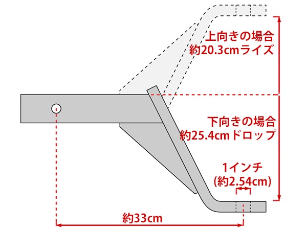 【CURT 正規品】クラス3 トレーラーヒッチ用 ヒッチボールマウント 2インチ角 45110 8インチライズ 約20.3cm 10インチドロップ 約25.4cm 最大牽引能力 約1587kg
