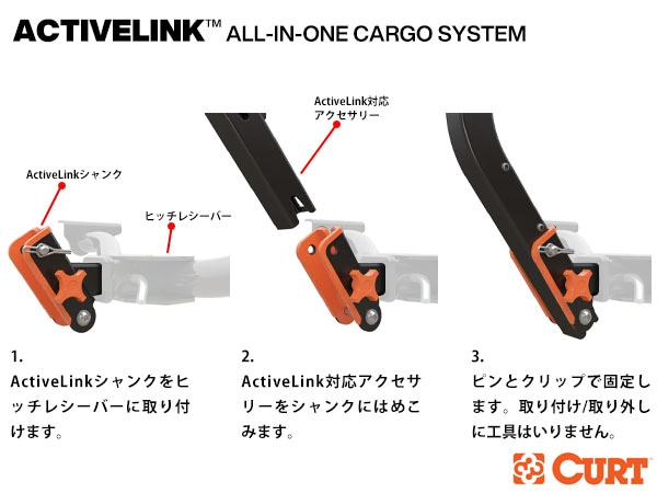 【CURT 正規品】サイクルキャリア バイクラック サイクルラック  ACTIVELINK対応 18410 2インチ角 ヒッチレシーバー対応 アクティブシャンク付 パウダーコート仕上げ 自転車 2台積載 合計81kgまで
