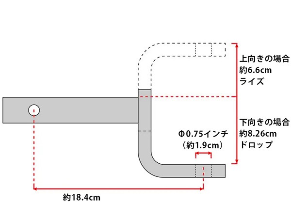 【CURT 正規品】MAZDA マツダ CX-30 DM系 令和元年10月-現行 クラス1 ヒッチメンバー ボールマウント&ヒッチピン付 1.25インチ角 115993