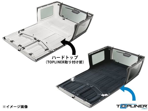 Coverking 正規品】トップライナー ヘッドライナー 天井 内張り 1台分
