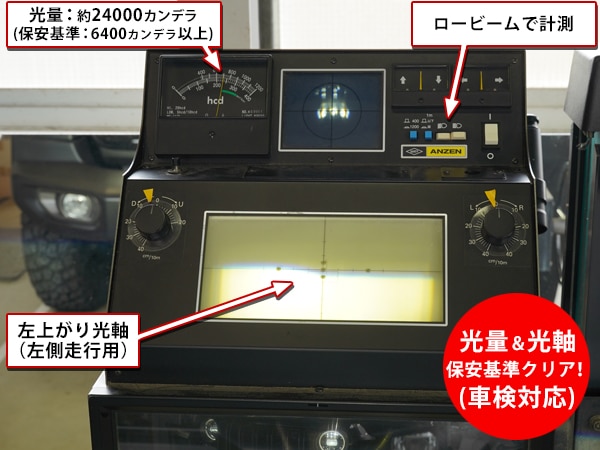 DEPO 正規品】ジープ JL ラングラー JT グラディエーター ヘッドライト