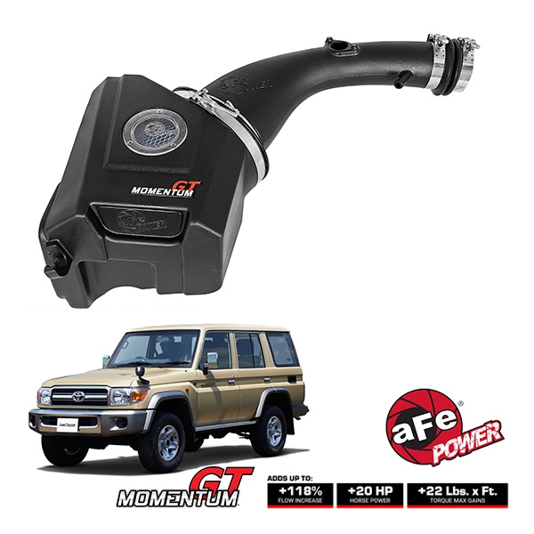 【aFe Power 正規品】Momentum GT コールドエアインテーク エアフィルター Pro5R 湿式 オイル式 54-76008 ブルーフィルター エアーフィルター エアクリーナー トヨタ ランドクルーザー70 ランクル 70系 再販モデル ガソリン車用