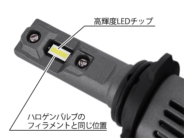 カリフォルニアカスタム VISION FORCE LEDバルブHB4 9006 規格 アメ車