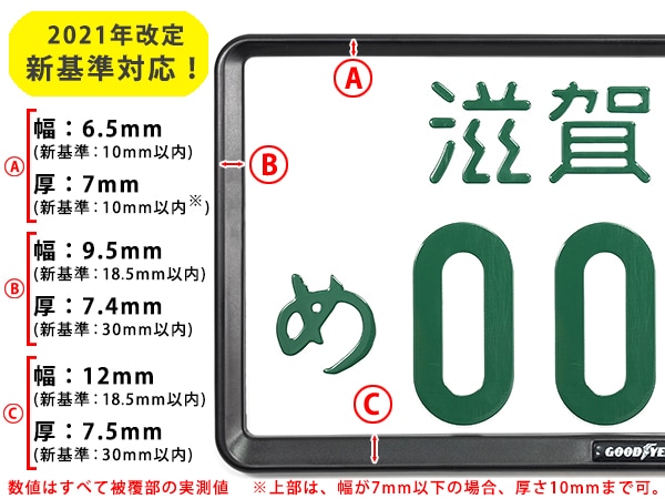 GOODYEAR正規品】2021年改定新基準対応 ナンバーフレーム ライセンス
