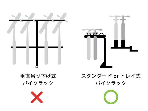 【CURT 正規品】トヨタ TOYOTA 23y- タコマ クラス3 ヒッチメンバー 2インチ角 13637