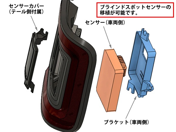 【ORACLE LIGHTING 正規品】フラッシュマウント LEDテール レッド 左右セット スモールランプ ストップランプ ブレーキランプ レッドレンズ バックランプ リバースランプ 白 ホワイト ジープ JL ラングラー
