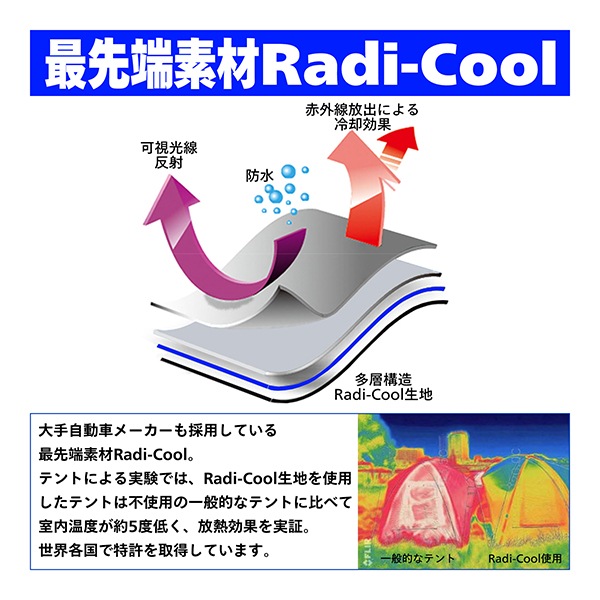 【GOODYEAR 正規品】プレミアム サンシェード Radi-Cool 傘型 Lサイズ 150x90cm GOODYEARロゴ入 折りたたみ傘 サンバイザー固定 ケース付 遮光率99.9% 汎用 グッドイヤー