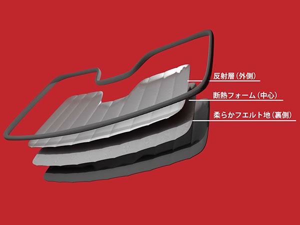 【SNAPSHADES正規品】ランドクルーザー ランクル 70系 GRJ76K GRJ79K 平成26年8月〜平成27年6月 再販モデル フロントサンシェード 日よけ 収納袋付 スナップシェード