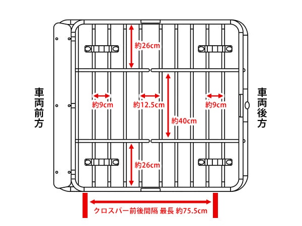 【CURT 正規品】ルーフラック ルーフバスケット ルーフキャリア 18115 パウダーコート仕上げ マットブラック 内寸サイズ 105cm×94cm×14cm ベースキャリアに取付