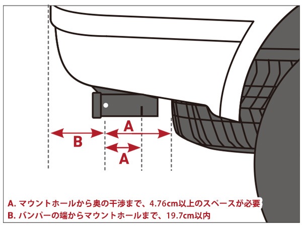 YAKIMA ヤキマ サイクルキャリア シングルスピード バイクラック サイクルラック 1台積載 8002481 2インチ、1.25インチ角対応